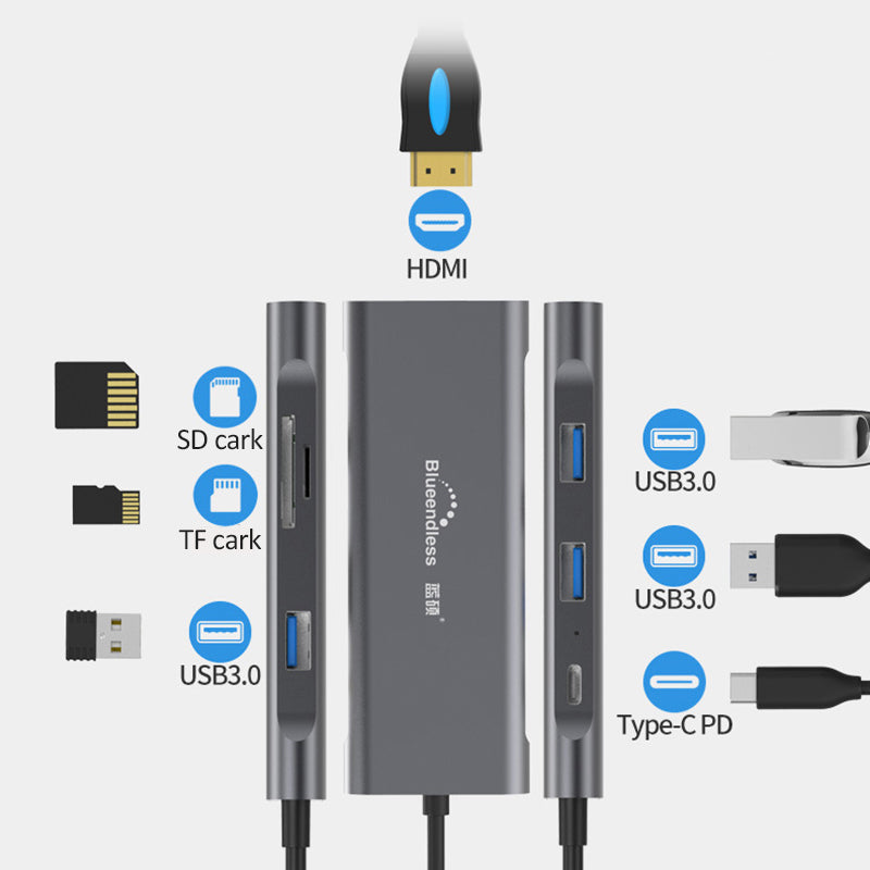 Multifunctional Type-C Hub with HDMI and 7 Ports